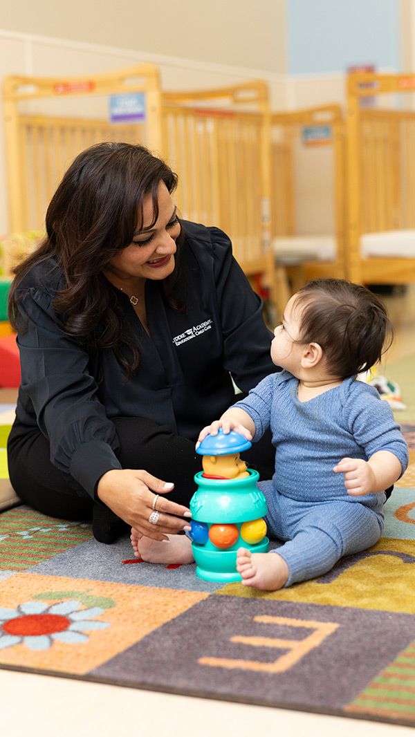 Return On Commitment